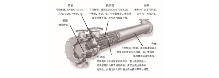 百博手机在线登陆入口 百博手机在线登陆入口